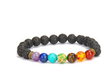 7-Chakra Armband – Schutz & Kommunikation – 9