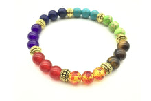 7-Chakra Armband – Schutz & Kommunikation – 4
