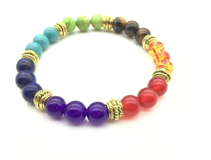 7-Chakra Armband – Schutz & Kommunikation – 5