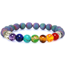 7-Chakra Armband – Schutz & Mut